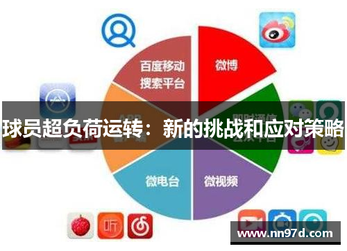 球员超负荷运转：新的挑战和应对策略